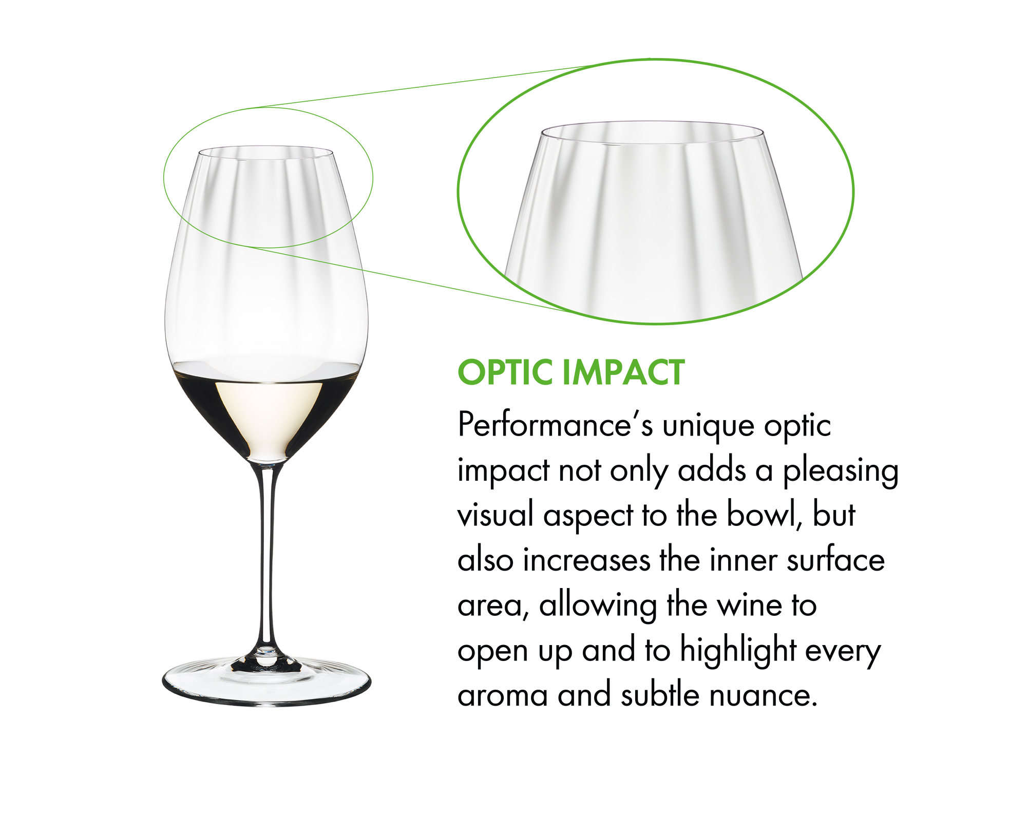 RIEDEL Performance Riesling