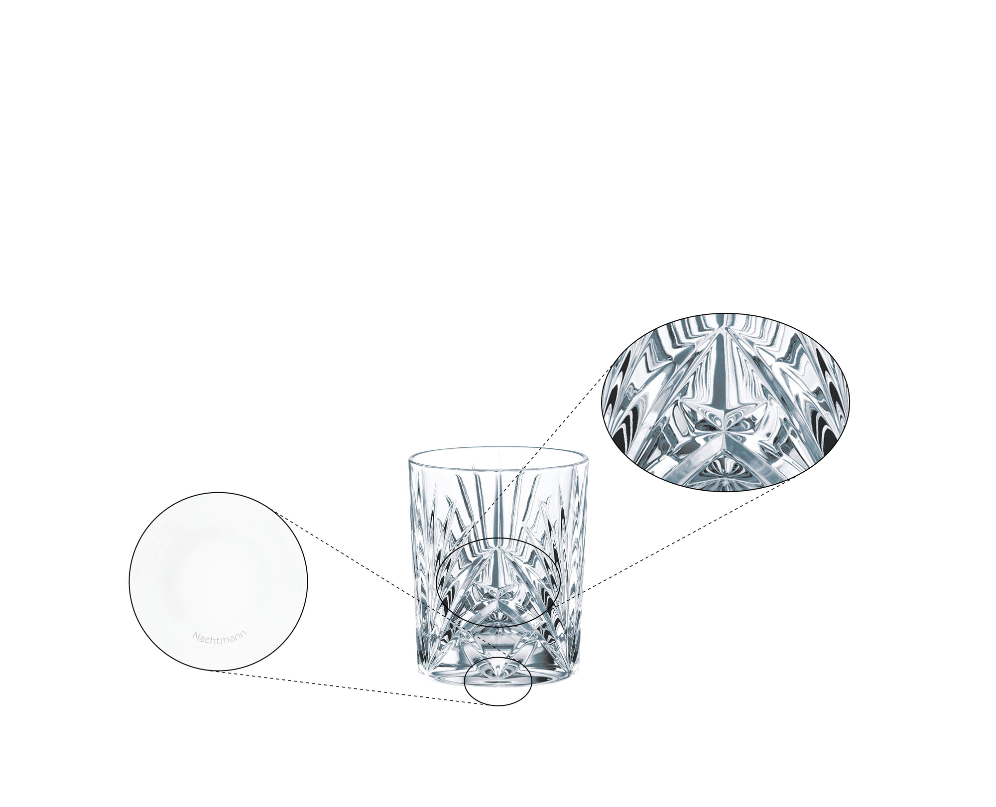 NACHTMANN Palais Tumbler Set