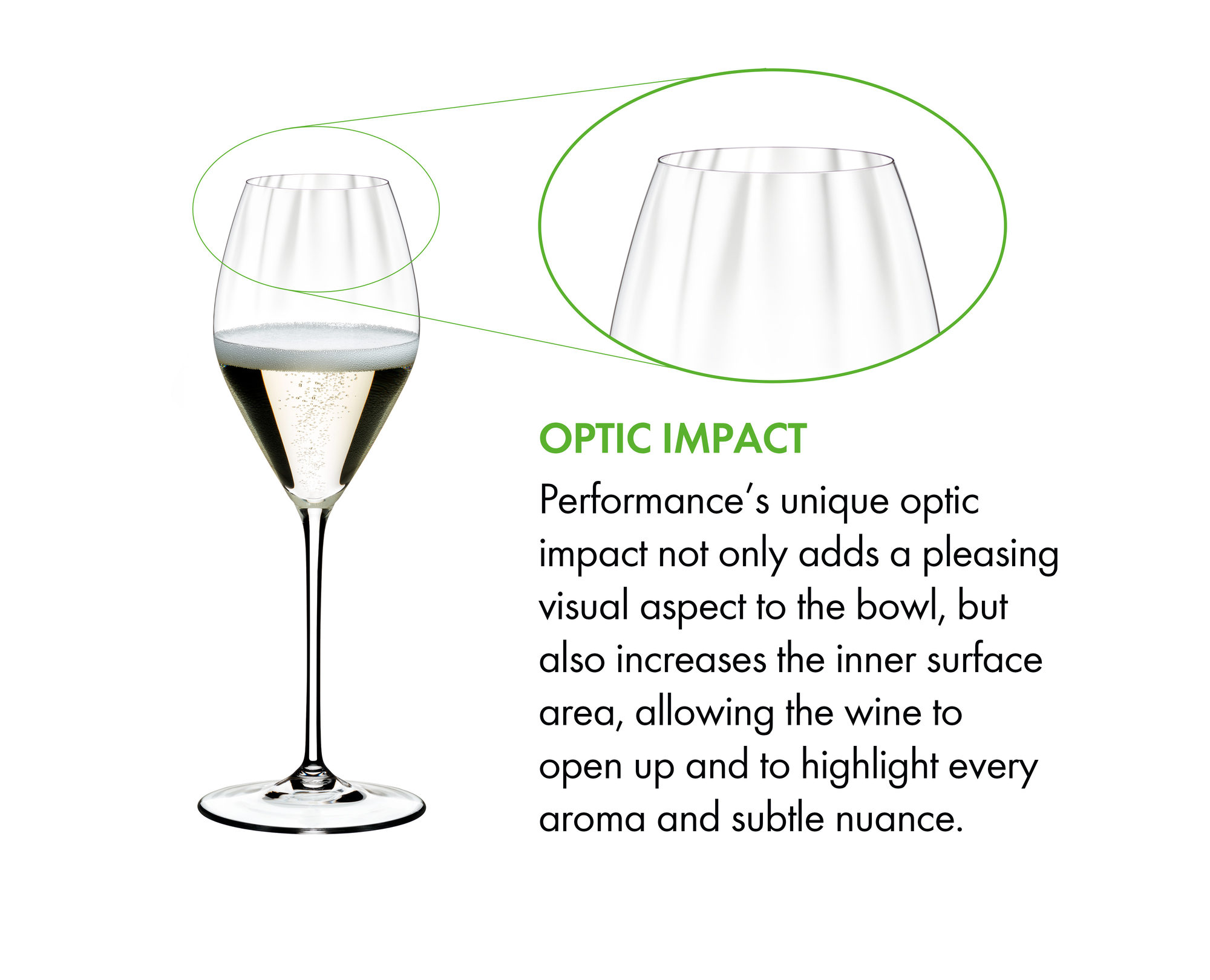 RIEDEL Performance Champagnerglas | 2er Set